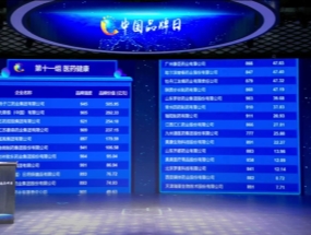 揚(yáng)子江藥業(yè)問鼎醫(yī)藥健康板塊品牌強(qiáng)度、品牌價(jià)值“雙第一”